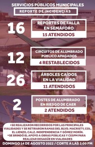 WhatsApp Image 2022-08-15 at 12.25.42 PM (1)